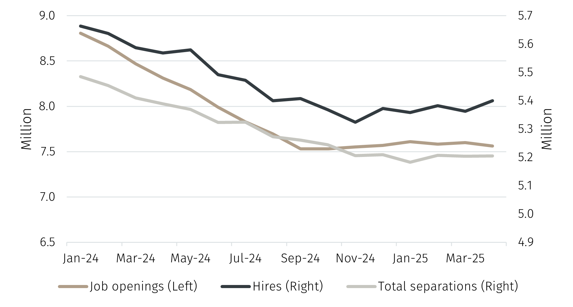Chart 2.png